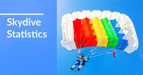 skydiving accident statistics.